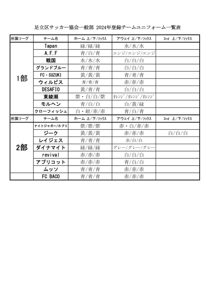 24.08.25.ユニフォーム一覧のサムネイル