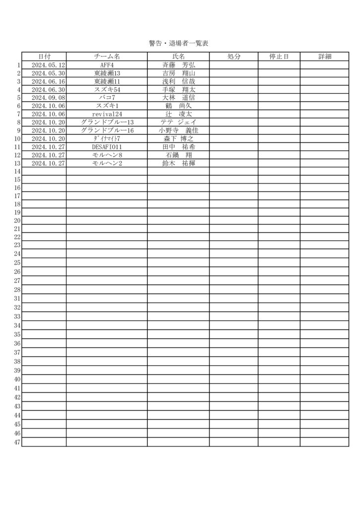 24.11.01.警告と退場のサムネイル