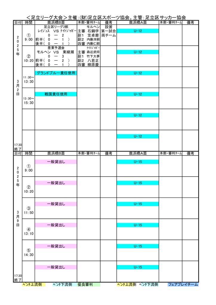25.04.08-3月日程のサムネイル
