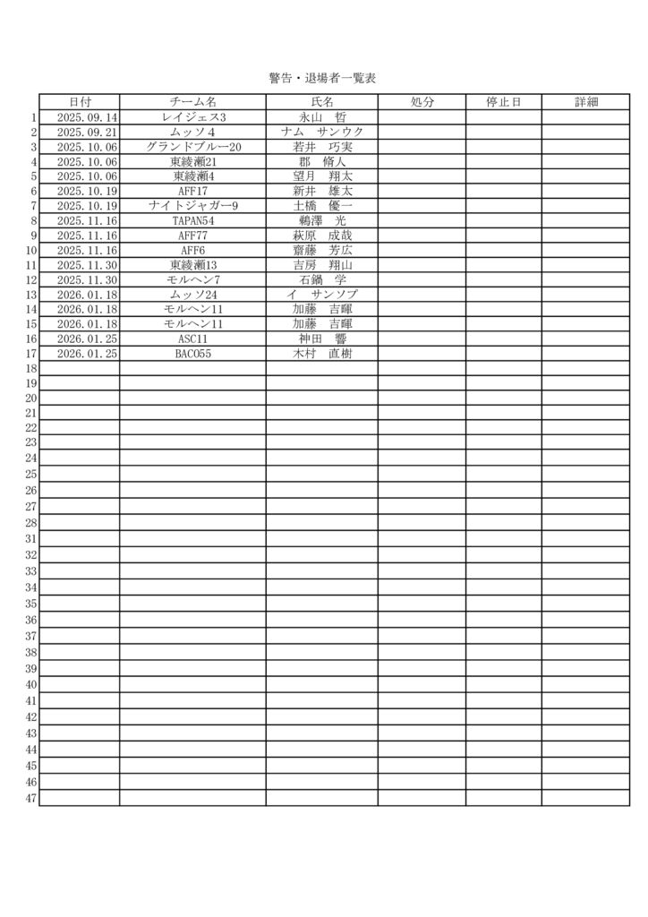 26.02.27.警告と退場のサムネイル