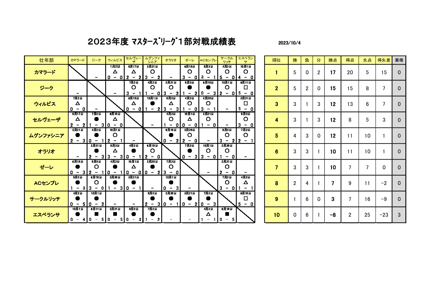 23rslt1のサムネイル