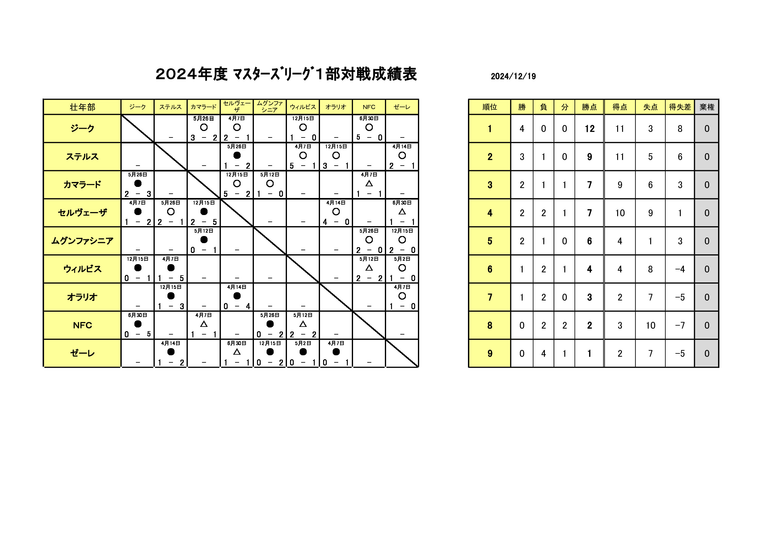 24rslt1のサムネイル