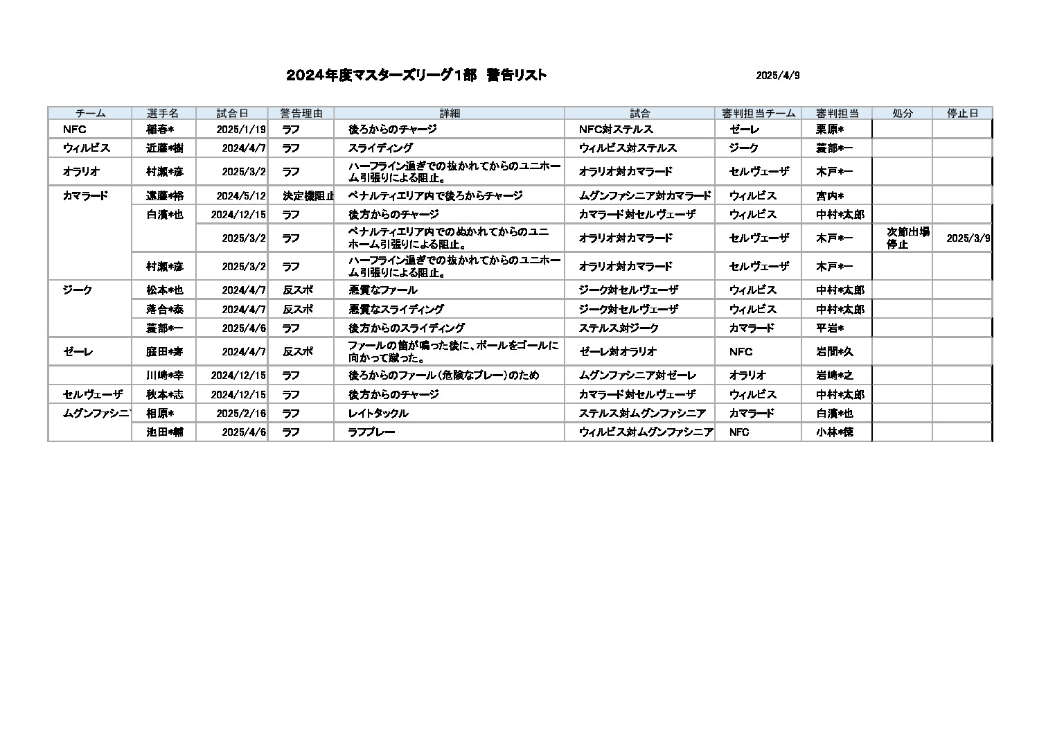 24ml1cautionのサムネイル