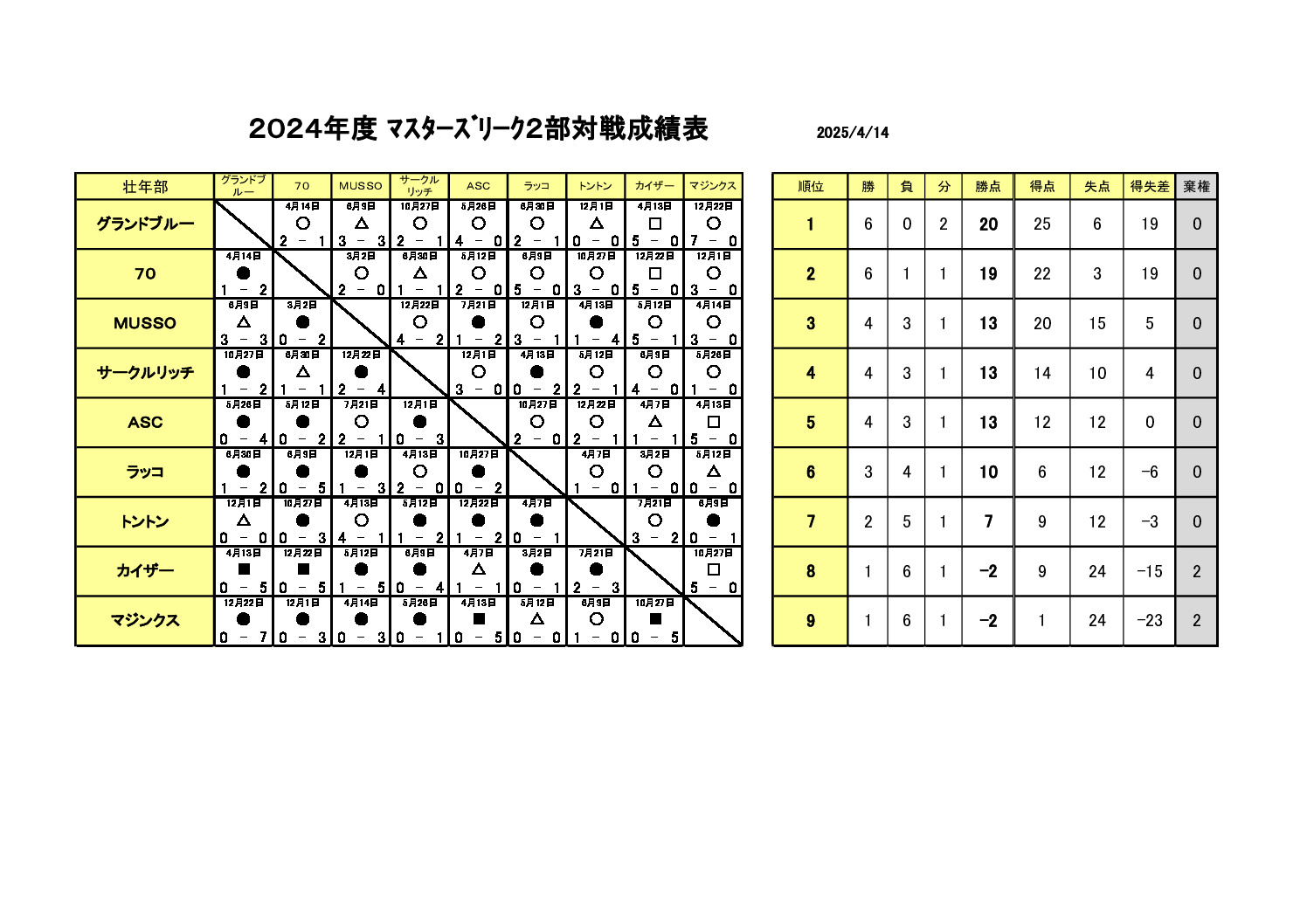 24rslt2のサムネイル