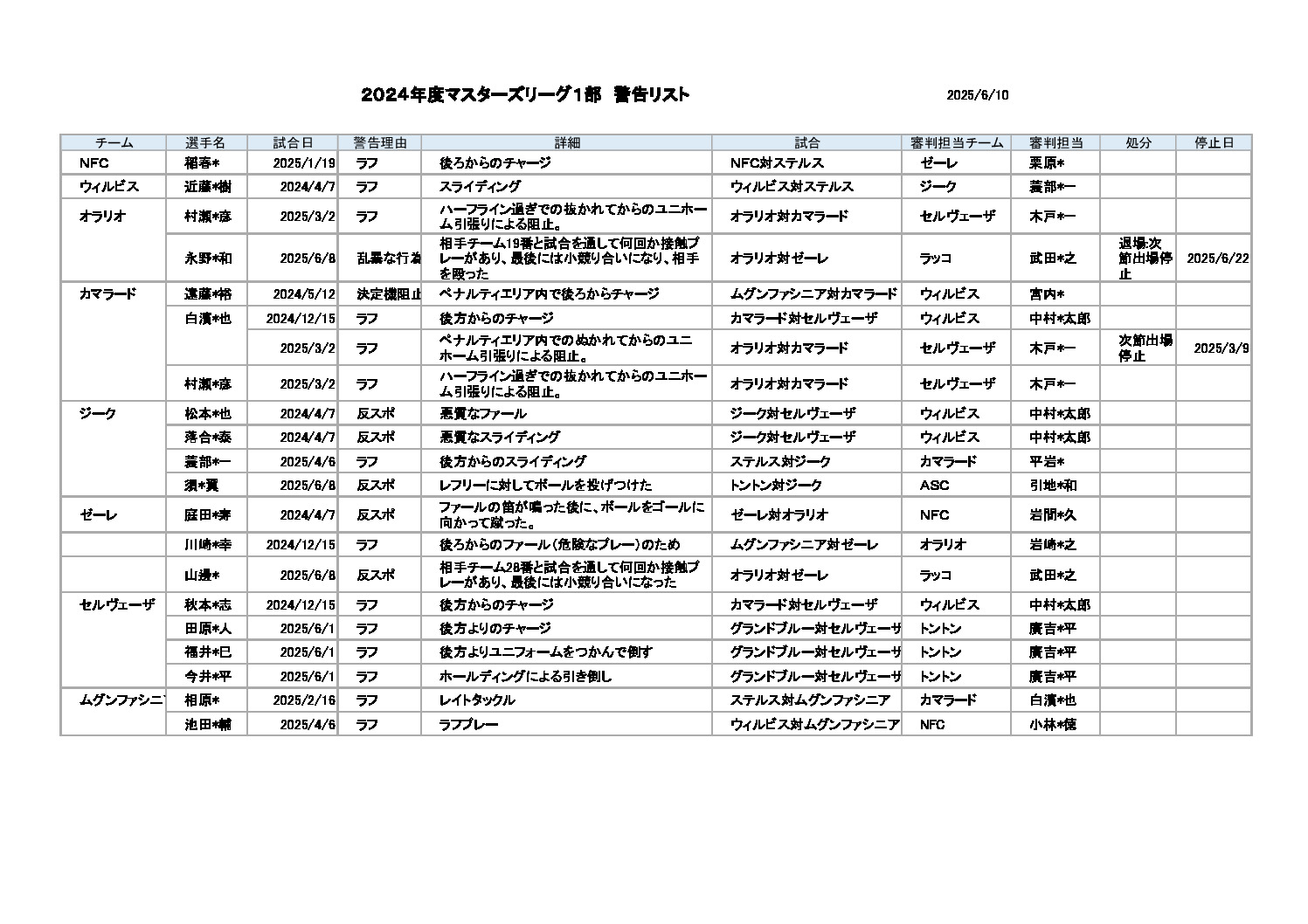 24ml1cautionのサムネイル