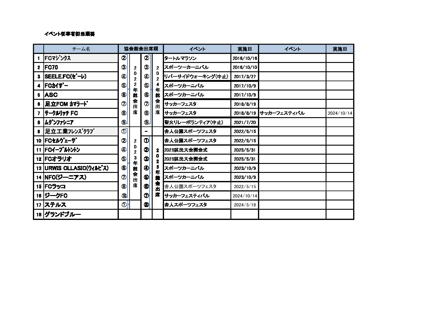 25eventrv02のサムネイル