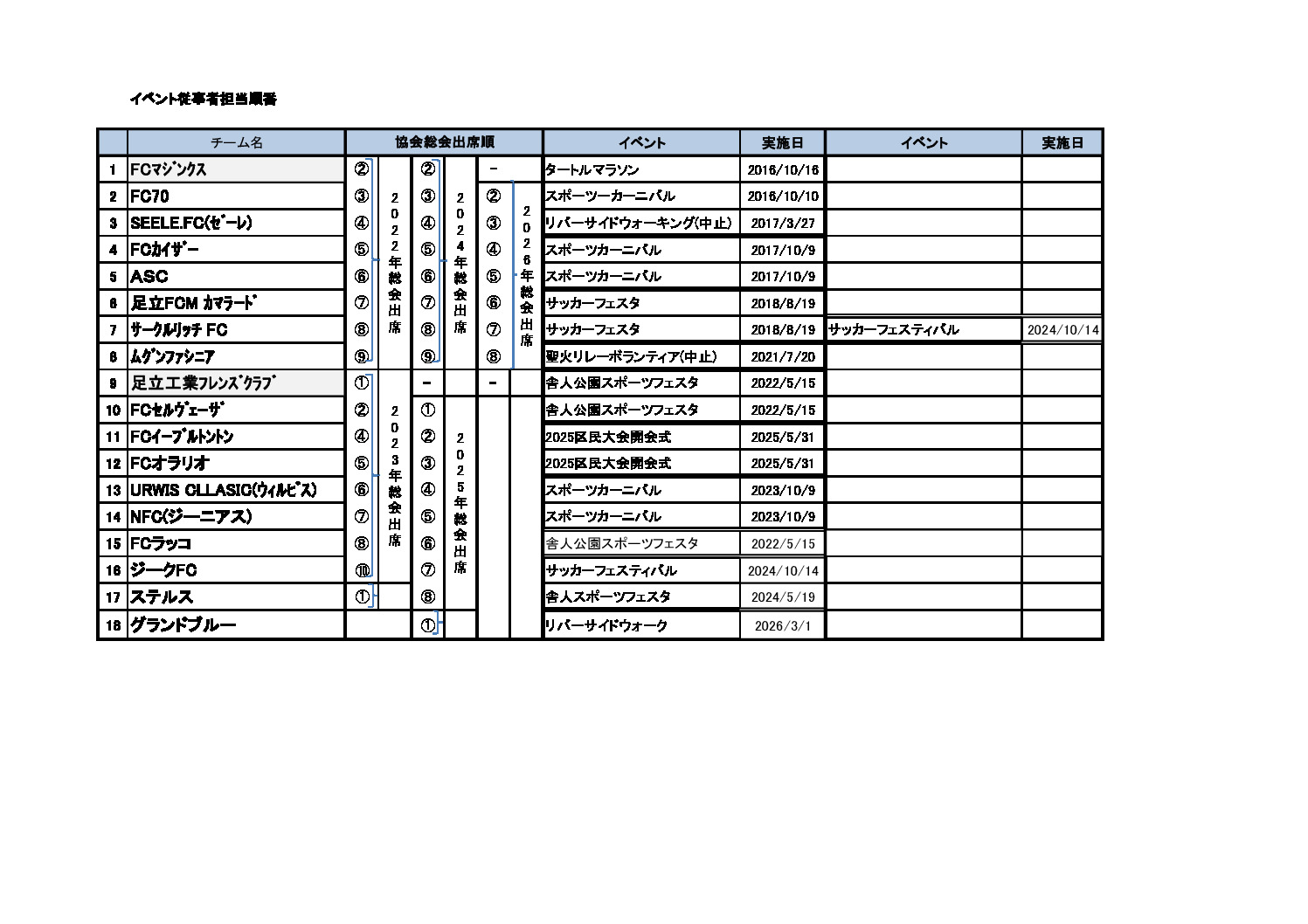 25eventrv03のサムネイル