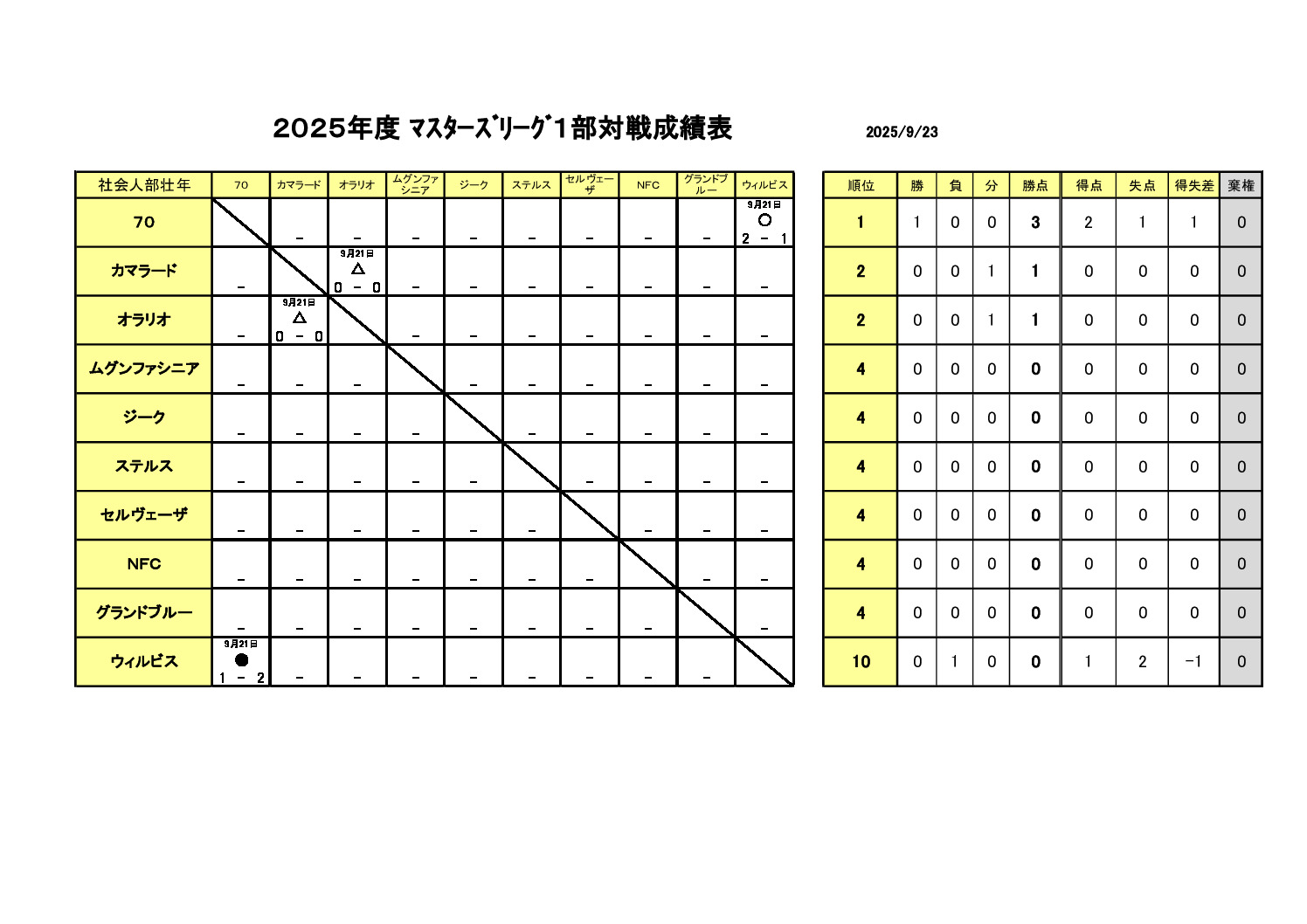 25rslt1のサムネイル