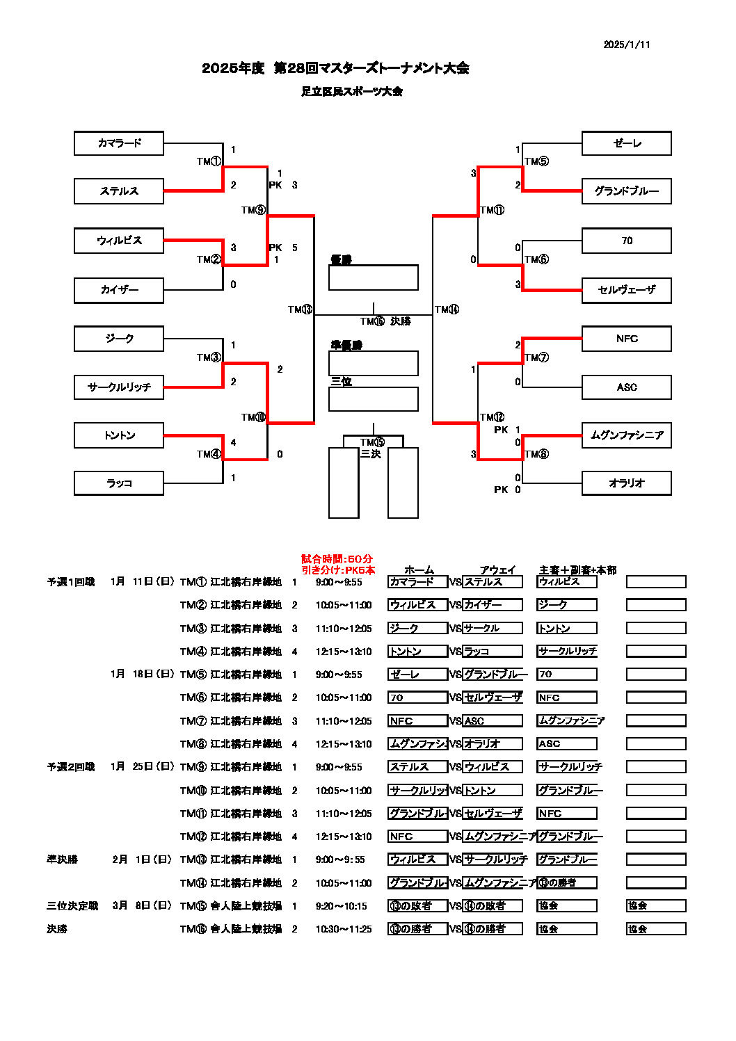 マスターズトーナメント大会 2025